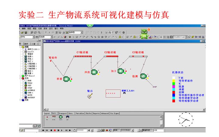 ��������ϵͳ���ӻ���ģ�����